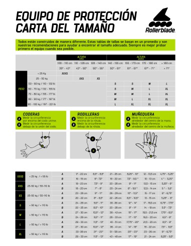 PROTECCIONES ROLLERBLADE SKATE GEAR 3 PACK