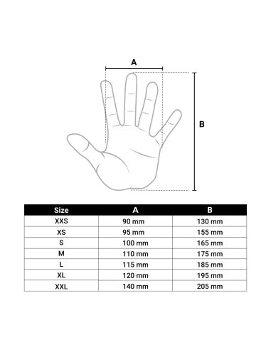 Guantes Eclipse: Máxima Sensibilidad y Protección para el Juego
