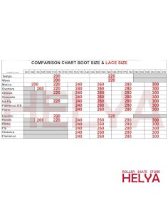 Cordones EDEA: Garantiza el Máximo Rendimiento en tus Patines 2
