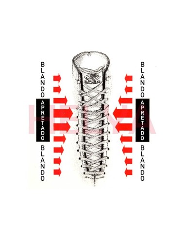 Tensador de Cordones EDEA: Simplifica y Asegura el Cordaje de tus Patines