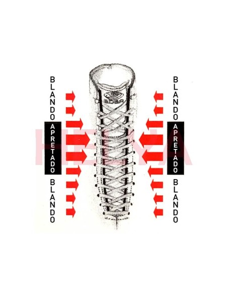 Tensador de Cordones EDEA: Simplifica y Asegura el Cordaje de tus Patines